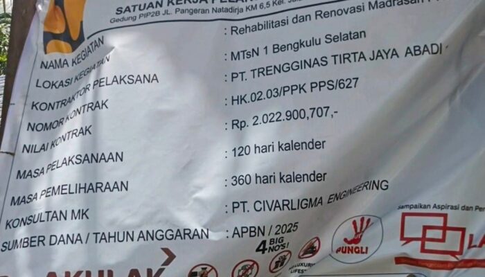 Diduga Repitalisasi/ Renofasi Gedung MTs, Notabene Dinas Kementerian Pekerjaan Umum Provisi Bengkulu, Tidak Sesuai Dengan RAB, MTs dan MIN di Sejumlah Kecamatan Di Bengku Selatan